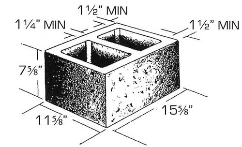 Concrete Block Precision 12x8x16 Standard