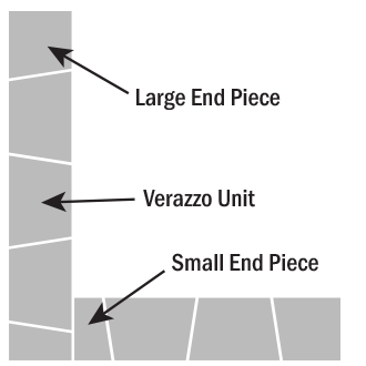 Verazzo Piece Diagram