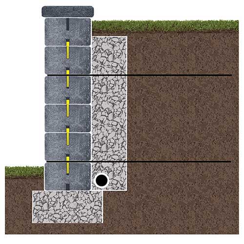 Retaining Wall Components