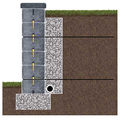 Retaining Wall Pin Connection Diagram